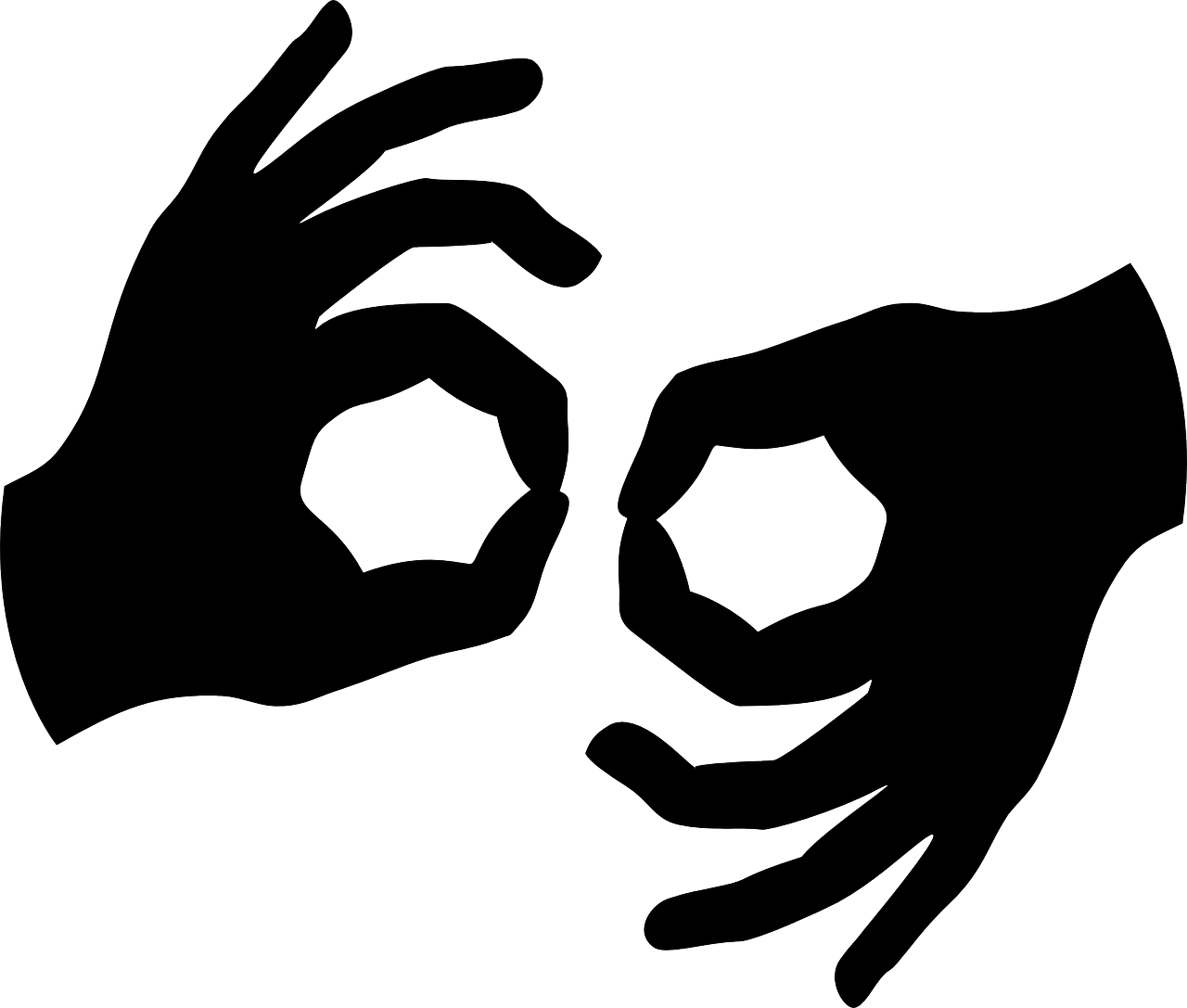 ¿Qué es el lenguaje de signos y cómo funciona?