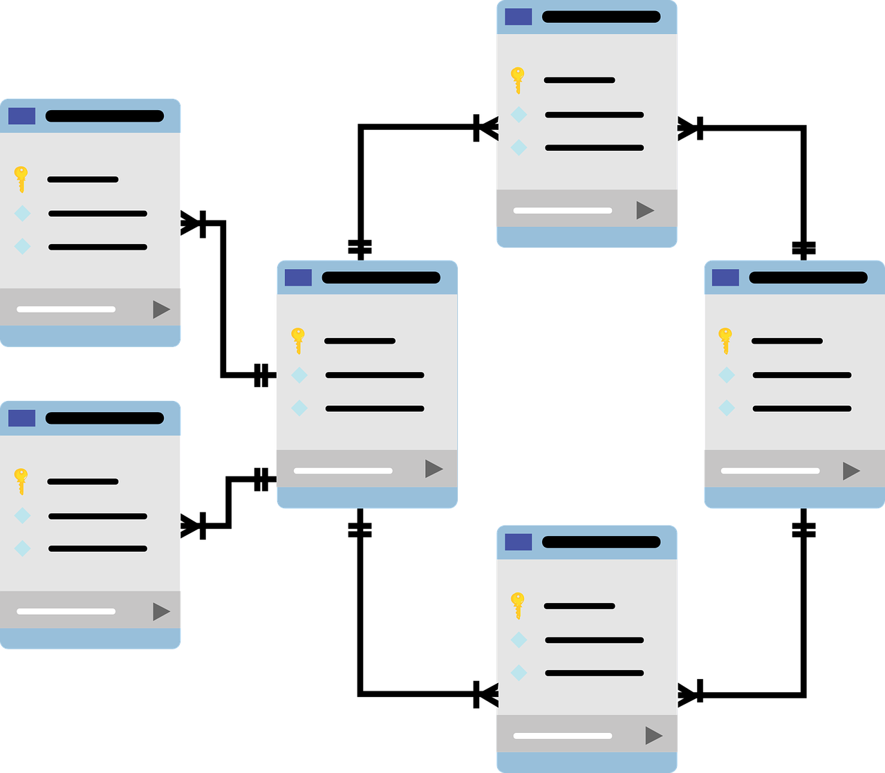 ¿Qué lenguaje se utiliza en MySQL?