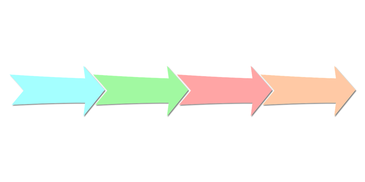 ¿Qué es el grado de Estadística?