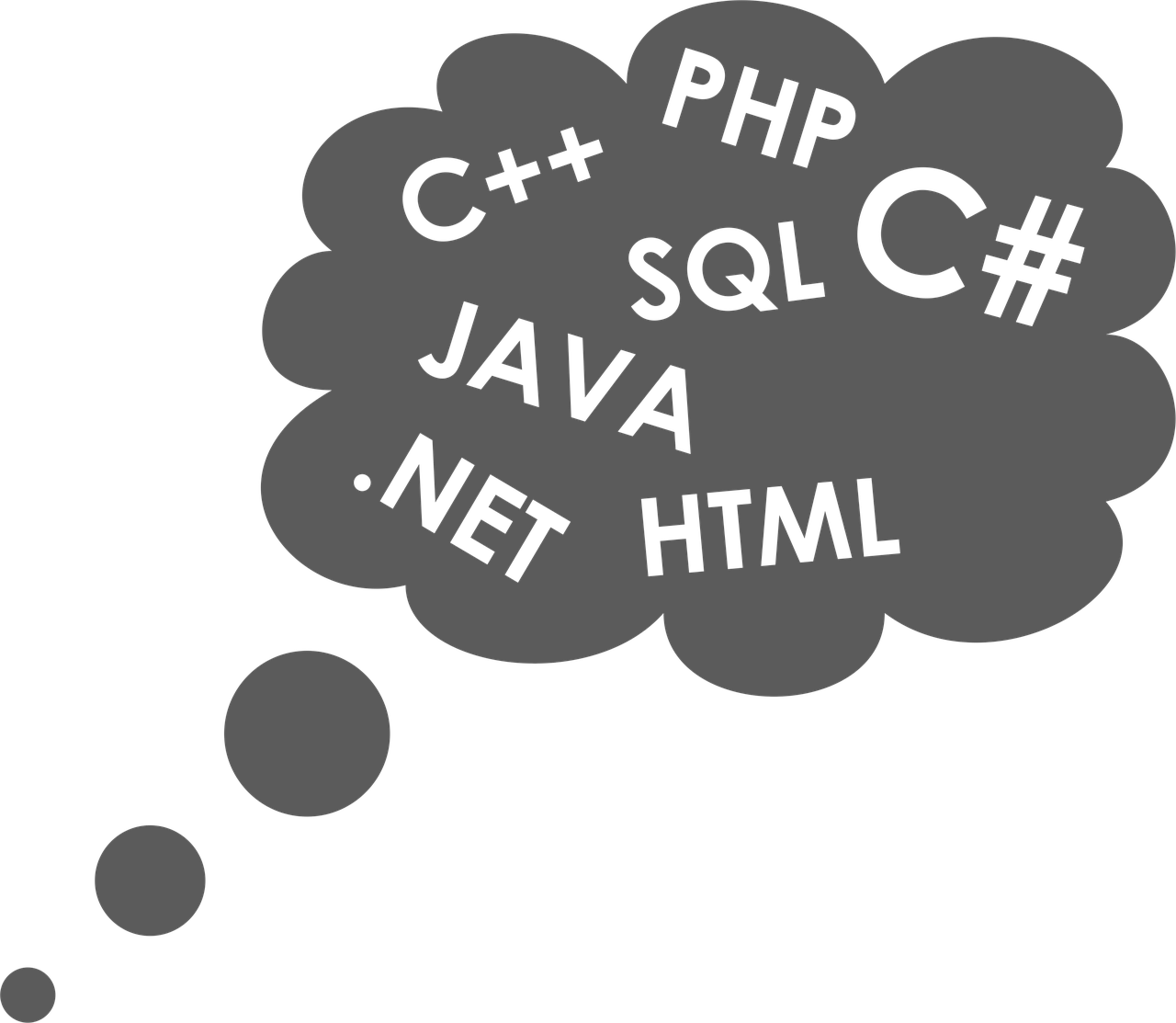 ¿Que se puede programar con el lenguaje C?